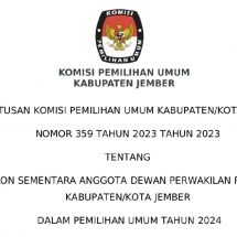 Daftar Calon Sementara Anggota DPRD Jember Dari Partai Golkar