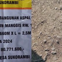Baru 3 Bulan Proyek Aspal 180 Juta Di Sukorambi Mrotol