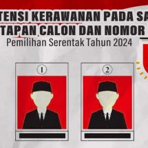 Bawaslu Jember: Penetapan & Nomor Urut Calon Rawan